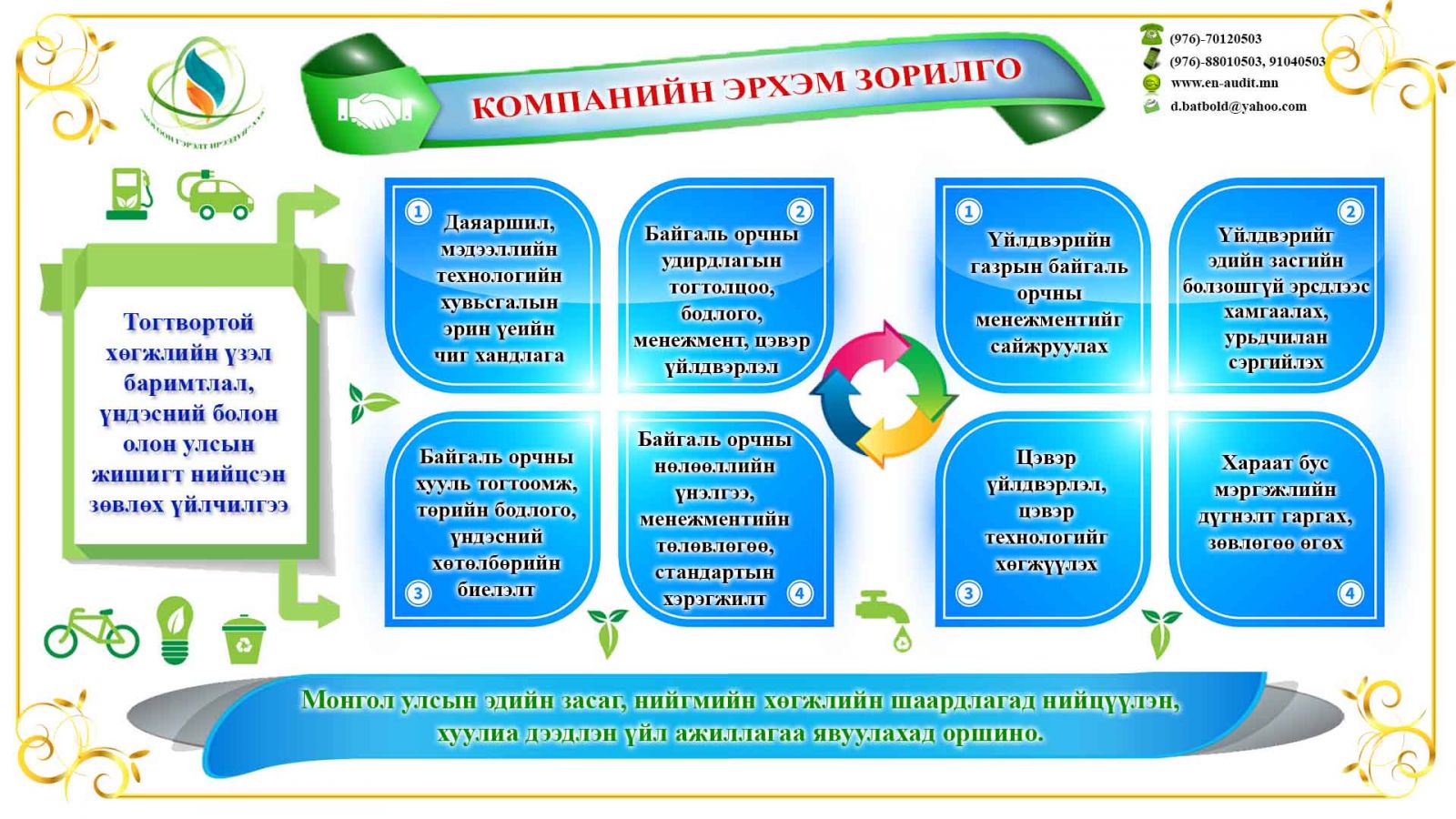 ЭРХЭМ ЗОРИЛГО, ЗОРИЛТ